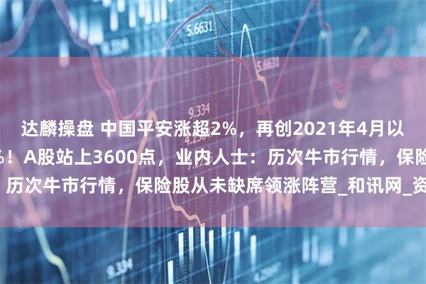 达麟操盘 中国平安涨超2%，再创2021年4月以来新高，年内累涨超18%！A股站上3600点，业内人士：历次牛市行情，保险股从未缺席领涨阵营_和讯网_资金_公募